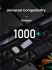 UGREEN Nexode Pro 65W GaN Travel Charger - Bild 11
