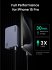 UGREEN Nexode Pro 65W GaN Travel Charger - Bild 14