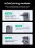 UGREEN Nexode Pro 65W GaN Travel Charger - Bild 15