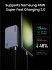 UGREEN Nexode Pro 65W GaN Travel Charger - Bild 8