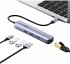 UGREEN 6-in-1 USB-C Hub - Bild 2