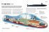 Submarines - Bild 6