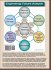 Constructing Competence in Failure... - Bild 2