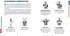 NFL: National Football League - Alles,... - Bild 3
