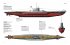 Submarines of World War II - Bild 3