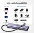 UGREEN Revodok USB-C Hub mit 4K HDMI,... - Bild 9