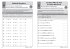 Collins 11+ Verbal Reasoning Quick... - Bild 4