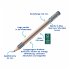 Pelikan griffix Starter Schreibset:... - Bild 3