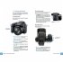 Panasonic LUMIX FZ82D - Das... - Bild 3