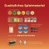 CATAN - Das Spiel - Erweiterung für... - Bild 5