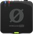 Rode Wireless PRO - Bild 7