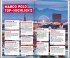 MARCO POLO Reiseführer München - Bild 5