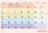 Monatsplaner Farbenfroh 2026 29,7x21... - Bild 2