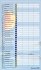 Mond-Familientimer 2026 - Bild 2