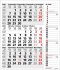 3-Monats-Planer Combi Grau 2026 - Bild 11