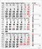 3-Monats-Planer Combi Grau 2026 - Bild 12