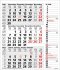 3-Monats-Planer Combi Grau 2026 - Bild 13