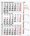 3-Monats-Planer Combi Grau 2026 - Bild 5