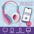 Barbie Sound Your Style - Bild 3