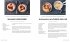 Sweets for rainy days - Bild 5