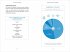 Die Blue Zones Challenge - Bild 3