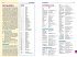 Reise Know-How Reiseführer Ägypten - Bild 10
