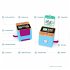 tigerbox TOUCH PLUS (Miami Sky /... - Bild 7