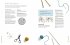 Stricken lernen von den Basics bis... - Bild 2